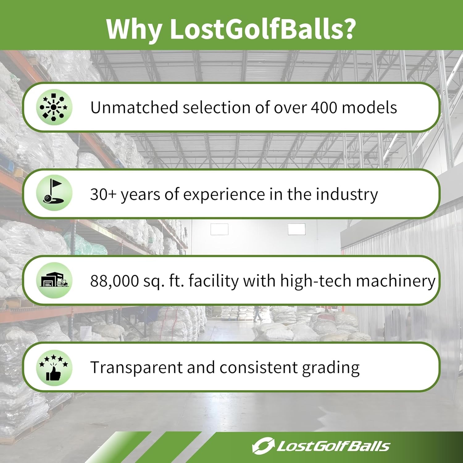Lostgolfballs - 12 Titleist Pro V1 Golf Balls in Good Condition, 2021 Year Model, AAA Quality, Used & Recycled Used Golf Balls, Titleist Prov1, the #1 Ball in Golf, White