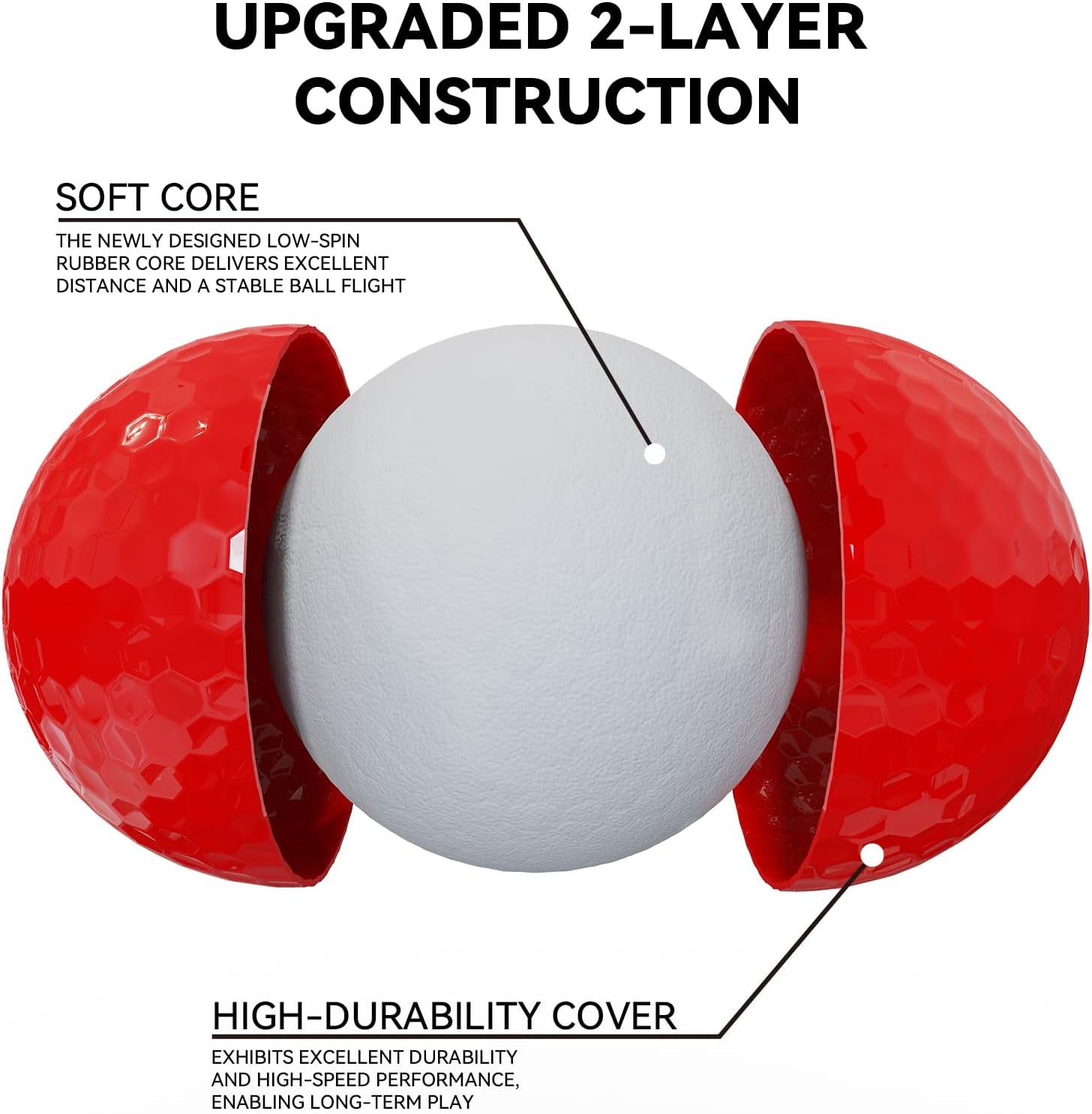 Blank Colored Golf Balls, No Logo No Markings, High Visibility Easy to Find, 2-Piece Distance Golf Balls for Practice Long Distance and High Launch Performance 3/6/12 Pcs